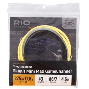 Rio Max GameChanger