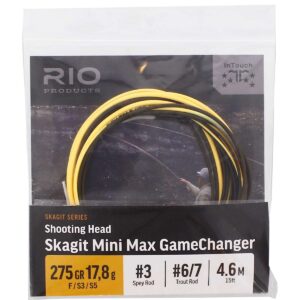 Rio Mini Max Gamechanger